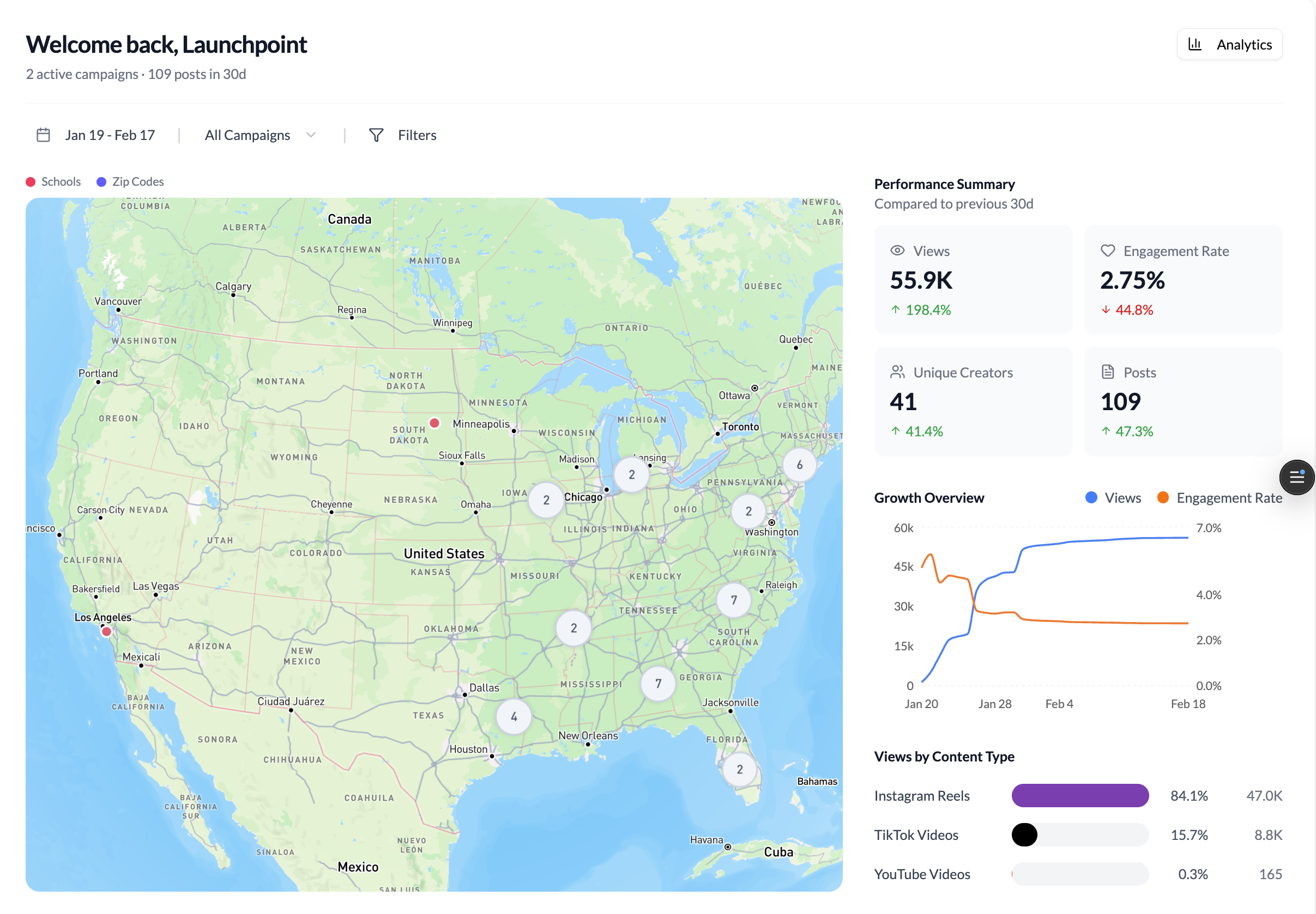 Ship product seeding dashboard